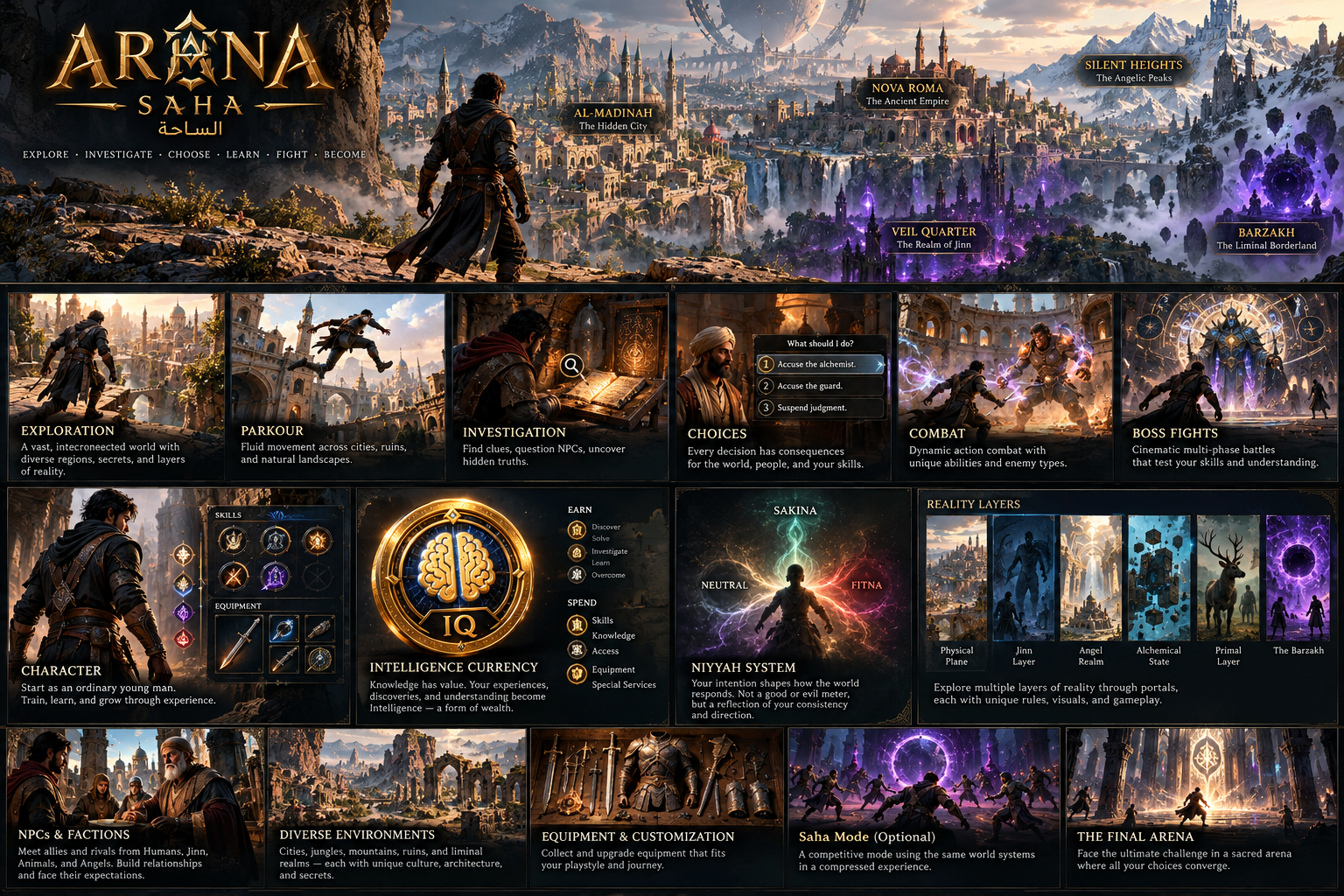 Arena: Saha — game-view concept